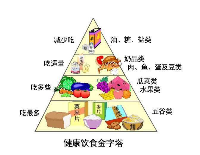 全自动草莓视频污免费下载厂家谈微量元素与疾病的关系